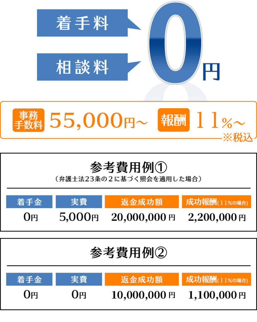 着手金・相談料無料